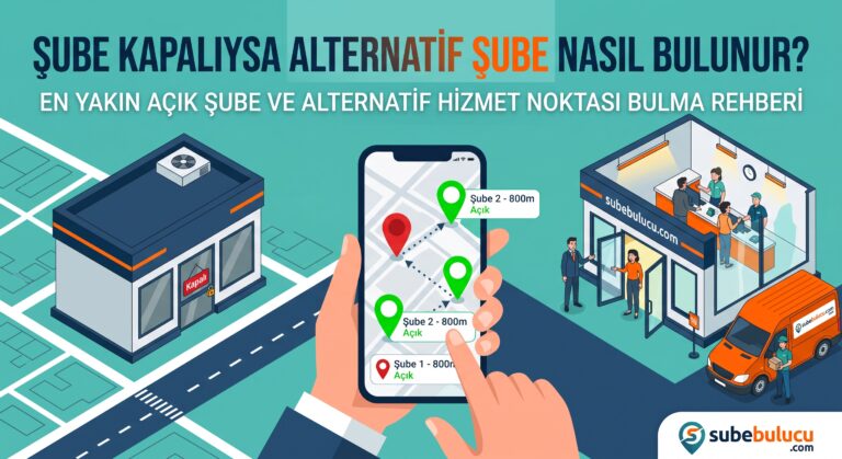 Şube Kapalıysa Alternatif Şube Nasıl Bulunur? 5 Şube Kapalıysa Alternatif Şube Nasıl Bulunur